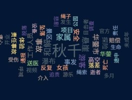 四川华蓥景区坠亡事件：全网舆情深度复盘 海鳗云舆情洞察